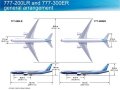 2009 Boeing 777 -200/300<br>(AD PAUSED)